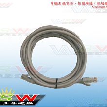 網路線5米(一次購買2條60$) 歷史價格詳細信息