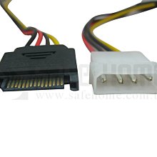 SATA公轉1組大4P電源線 歷史價格詳細信息