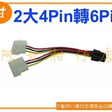 現貨!全新大唐BBU板卡 大唐BPOH 大唐SCTE 大唐板卡 電信版本 歷史價格詳細信息