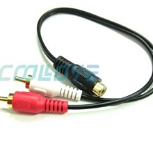 小白的生活工場*FJ AV 視訊線(RCA接頭)-3RCA對3RCA 鍍金插頭 OD3.0音頻線5M(SY0030)* 歷史價格詳細信息