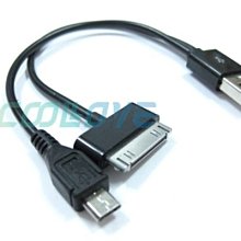 小白的生活工場*Micro USB 轉 mini 5pin (母)傳輸線/轉接線 25cm (US2008) ~現貨 歷史價格詳細信息