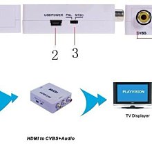 源頭hdmi轉dp連接線hdmi to dp音視頻線hdmi輸出dp輸入4k 歷史價格詳細信息