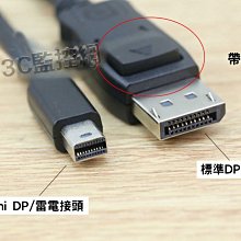 標準 DP轉VGA DP轉HDMI DP轉DVI 三合一轉換器 Mac displayport 轉換線 歷史價格詳細信息