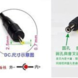 2*5*7MM方形LED白髮白紅翠綠藍黃色紅發紅綠發綠發光二極體燈長腳 Y00863 歷史價格詳細信息