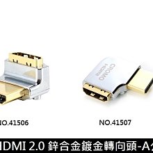 新品HDMI一分二切換器電腦顯示分屏分配兩2進1出高清一拖二分線器々 歷史價格詳細信息