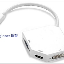 mini HDMI轉VGA轉換器迷你高清HDMI線平板視頻接電視投影咨詢 歷史價格詳細信息