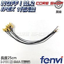 桌機mini pcie轉1000M網卡RJ45有線電口以太網網絡接口迷你pci-e單口獨立網口瑞昱8111芯片4246 歷史價格詳細信息