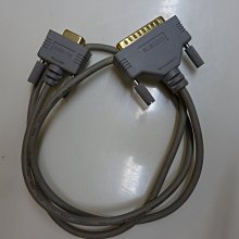 ELECOM有線中指軌跡球滑鼠 歷史價格詳細信息