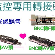 轉賣~ 專櫃名品*niceioi* 雲霧配色上排釦修身洋裝 歷史價格詳細信息