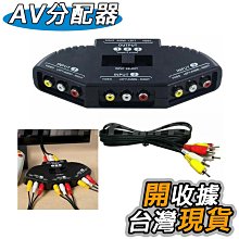 AV133同軸線音頻線SPDIF75歐純銅發燒支持5.1聲道數字電視連接音響箱音頻輸出線~ 歷史價格詳細信息