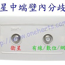 萬赫 衛星末端壁內座 分配器全頻10-2350MHZ雙向網路壁內分配 分歧器BS CS 1080P衛星有線電視第四台 歷史價格詳細信息