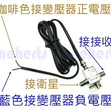 『大衛』日本進口 湯瑪士創意塗鴉組 雙火車變身版 歷史價格詳細信息