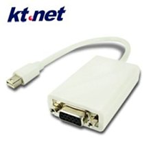 KTNET - mini DisplayPort to HDMI Adapter Cable 轉換線-1.8米 歷史價格詳細信息