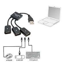 U2-054 USB一分三 USB擴充 USB分接線 帶線USB 電腦USB 筆電USB USB外接 價格比較,價格查詢,歷史價格詳細信息