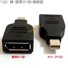 Mini DP公轉VGA公1.8米轉接線 歷史價格詳細信息