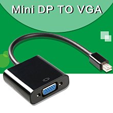 【台灣現貨】DisplayPort 線 1.4版 8K DP線 UHD 合金編織線 公對公 DP 165Hz 144Hz 歷史價格詳細信息