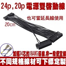 電源線24.WE西電限量版油浸麻布包裹7支2mm*3根銅礦生產紫銅並聯多組純銀線1.5米7000元 歷史價格詳細信息