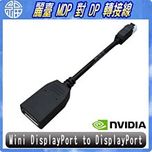 Mini DP(公) 轉 DP(母) 轉接線 歷史價格詳細信息