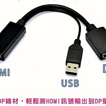 (DP轉三HDMI 分配器) 三螢幕同時顯示輸出Mini DP/ DP/Type-C轉雙HDMI拓展塢 分屏器 雷電2 歷史價格詳細信息