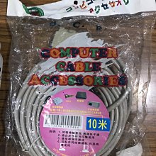 RS232  DB25母對母轉接頭 PATENT 5199906 Gender changer 歷史價格詳細信息