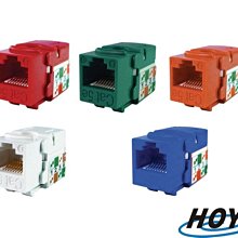 1)WON 自動防塵雙孔資訊盒CAT.6/CAT.5E專用(MIT) 100%台灣製造!現貨供應!!☆ 歷史價格詳細信息