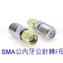 現貨SMA母介質穿墻式連接器10.2mm兩孔法蘭26.5G尾部圓針SMA-KFD0505 歷史價格詳細信息