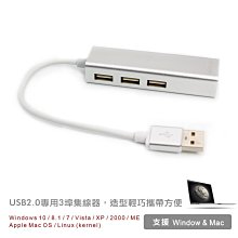 【ATake】USB 2.0 A公-A母鍍金頭 扁線3米(藍) AUK-FLAMAF03-BL 歷史價格詳細信息
