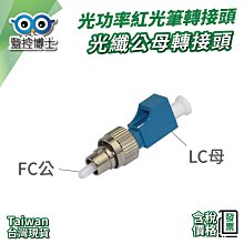 【監控博士】 鬆線器 雙頭網路理線器 網路鬆線器 雙絞線鬆線器 分線器 絞線疏線器 CAT5e/CAT6/CAT7 歷史價格詳細信息