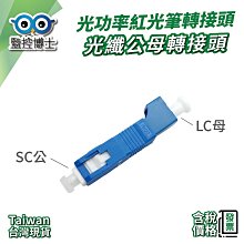 【監控博士】 鬆線器 雙頭網路理線器 網路鬆線器 雙絞線鬆線器 分線器 絞線疏線器 CAT5e/CAT6/CAT7 歷史價格詳細信息