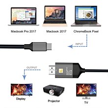 HDMI線 1米 4K 電視線 公對公 HDMI 2.0 高清線 螢幕線 影音線 yvy 新莊 歷史價格詳細信息