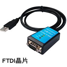 伽利略 USB RS 422 / 485 轉接器 1.8米 歷史價格詳細信息