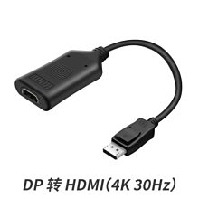 【轉接頭】dp轉hdmi轉接頭displayport接口公to母4K電視顯示器轉換器高清線 歷史價格詳細信息