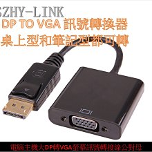 szhy-li 8口vga kvm切換器共享器8進1出4路usb vga kvm切換器 歷史價格詳細信息