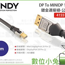 LINDY Mini DP to HDMI/DVI/VGA Adapter 歷史價格詳細信息