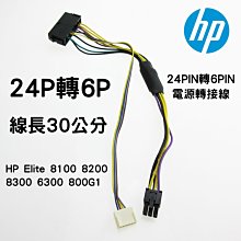 hp Elite&nbsp; X2  1012&nbsp; G11 12吋平板筆電 (零件機)&nbsp; 歷史價格詳細信息