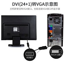 DVI(24+1) 轉 VGA 15cm轉接線DVI(公) to VGA(母) (IG-12) 歷史價格詳細信息