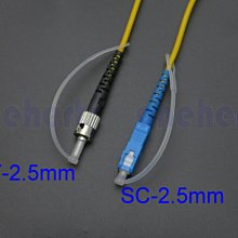 現貨供應 光纖 E2000 耦合器 對接頭 E2000/APC 光纖双接頭 轉接頭 續接頭 法蘭頭 法蘭盤 歷史價格詳細信息