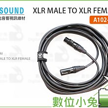 數位小兔【億昌 yc sound 3P mini XLR公 to 3.5mm TRS 50cm】X103-S 線材 音訊 歷史價格詳細信息