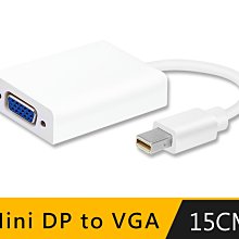 Mini DP 轉 VGA 轉接器 歷史價格詳細信息