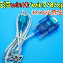[ICBOX] USB電壓測試器 電流檢測器  電流表 USB電壓表 藍色款式 /0400601249001 歷史價格詳細信息