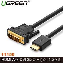 綠聯 HDMI轉DVI線 雙向互轉版 (5公尺) 歷史價格詳細信息