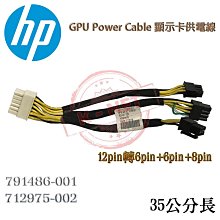 P-35 岡比亞100達拉西2015年全新UNC外國錢幣保真紙鈔收藏Gambia#紙幣#錢幣#外幣 歷史價格詳細信息