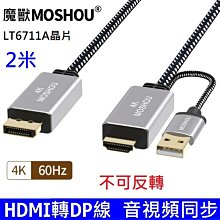 PS3 PS4 PS5 專用電源線 8字電源線 歷史價格詳細信息