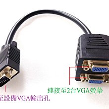 VGA 一進八出 影像分配器 歷史價格詳細信息