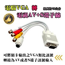 VGA轉Video視訊轉接盒(OT-5123) 歷史價格詳細信息