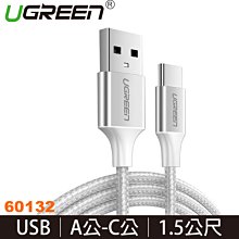 【MR3C】含稅 綠聯 80431 CAT8網路線 30AWG純銅 40Gbps光速級 棉網編織版 2M 歷史價格詳細信息