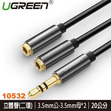 【MR3C】含稅公司貨 3色 SanDisk CZ410 Ultra Shift 32GB 32G USB3.2 隨身碟 歷史價格詳細信息