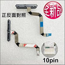 (全新) Lenvo IdeaPad S110 小筆電保護袋 歷史價格詳細信息