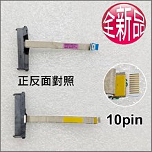 【大新北筆電】全新 Lenovo 310-15isk, 310-15ikb, 310-15abr 液晶螢幕面板排線屏線 歷史價格詳細信息