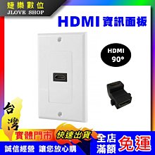 【實體門市：婕樂數位】HDMI資訊面板 HDMI CAT6 HDMI面板模組 HDMI插座 乙太網路 壁板 歷史價格詳細信息